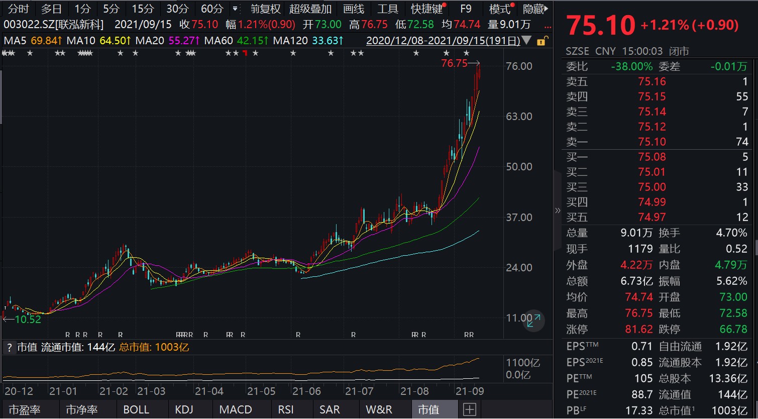 糖果派对 - 更优质的游戏运营商官网