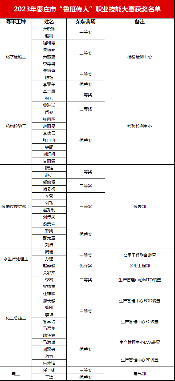糖果派对 - 更优质的游戏运营商官网