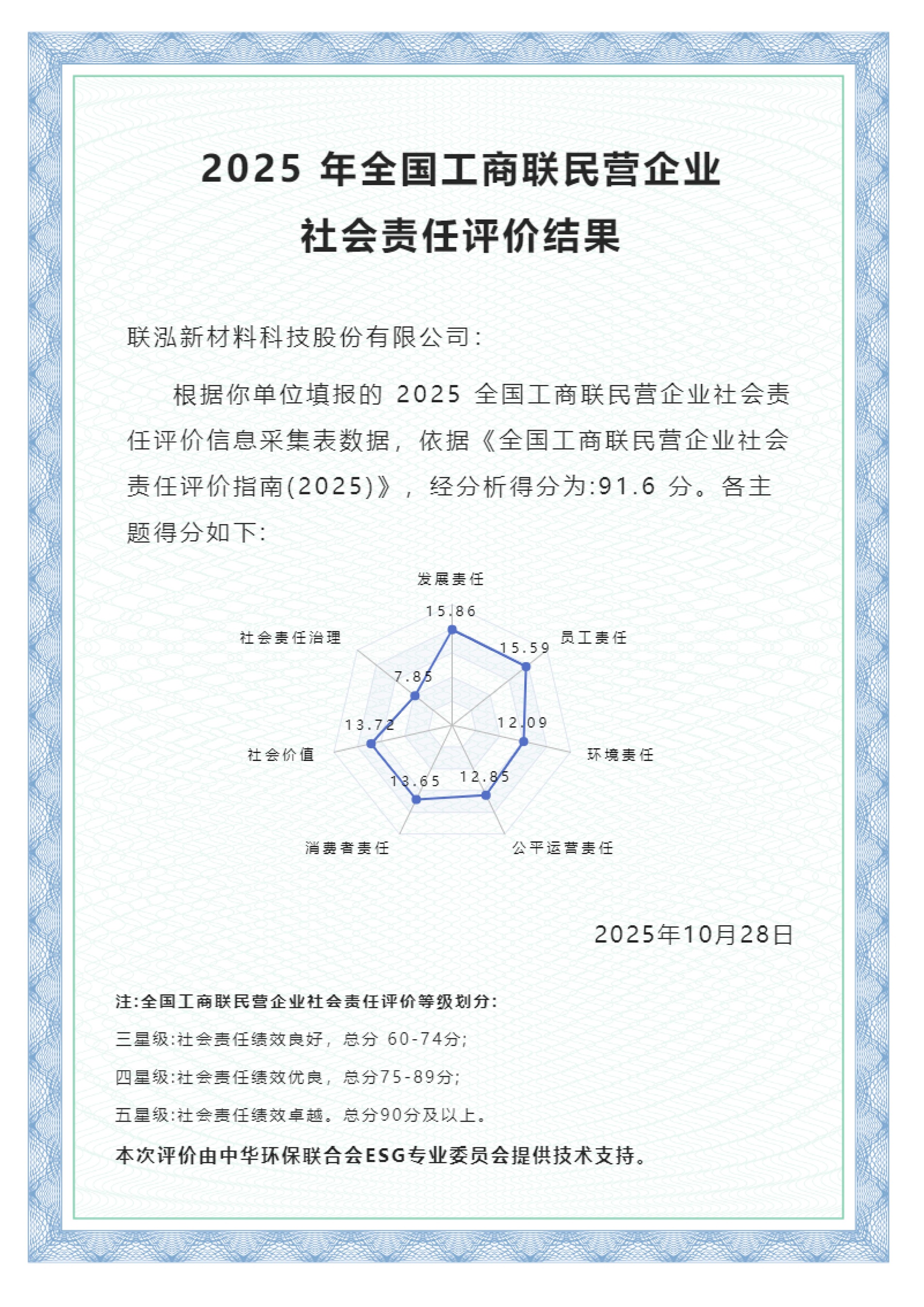 糖果派对 - 更优质的游戏运营商官网